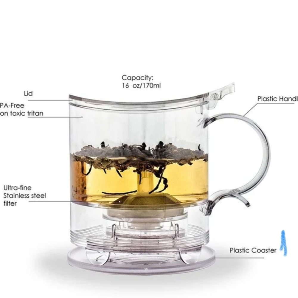 EZ Brew Tea & Coffee Maker